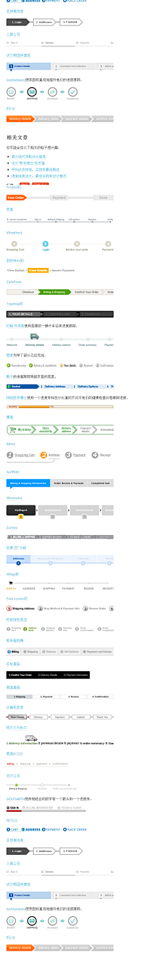 桃木梧桐语采集到进度流程