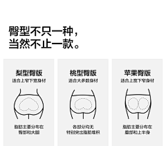 Mr、卟漓采集到内裤详情卖点