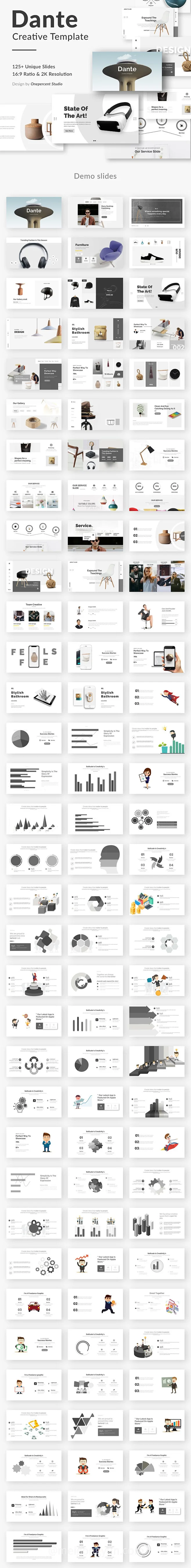 极简宜家风家居产品展示PPT模板 Dante Creative Powerpoint Template : -花瓣网