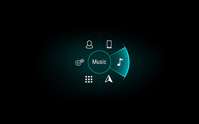 Concept: Rotary HMI ...