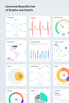 iliad丶采集到UI——Dashboard