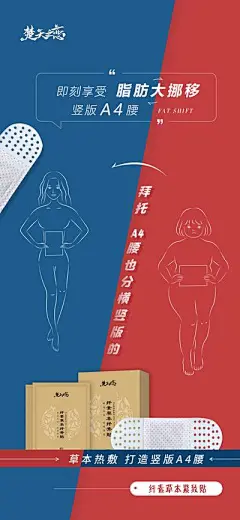 【南门网】广告 医美 减脂 减肥 瘦身 健康 微商 产品 祛湿 对比 插画 手绘
