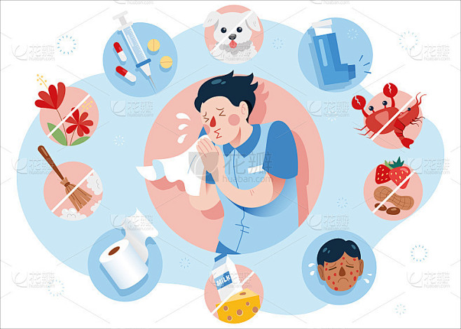 过敏概念的危险因素和症状。平面向量符号。