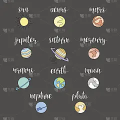 设定绘制行星手工书法。涂鸦太空星球