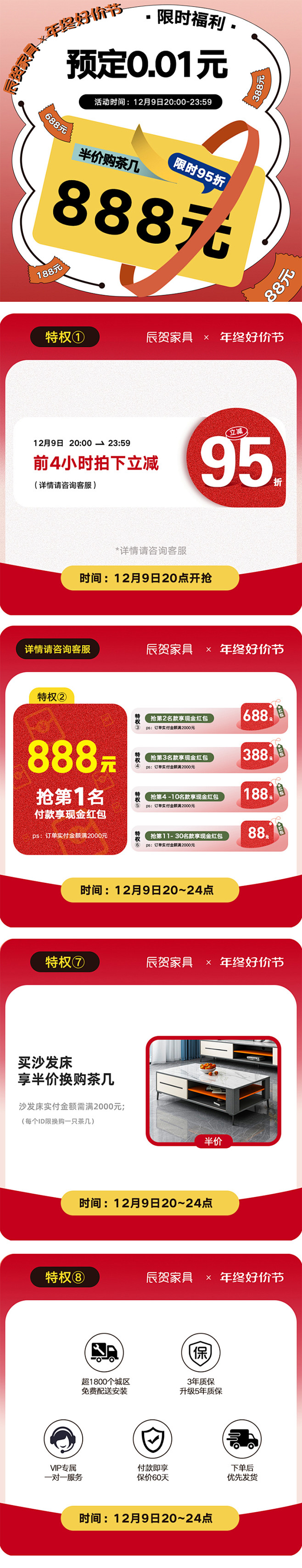 详情