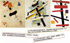 彬彬·太郎采集到总图