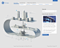 GE Energy Redesign on Web Design Served
