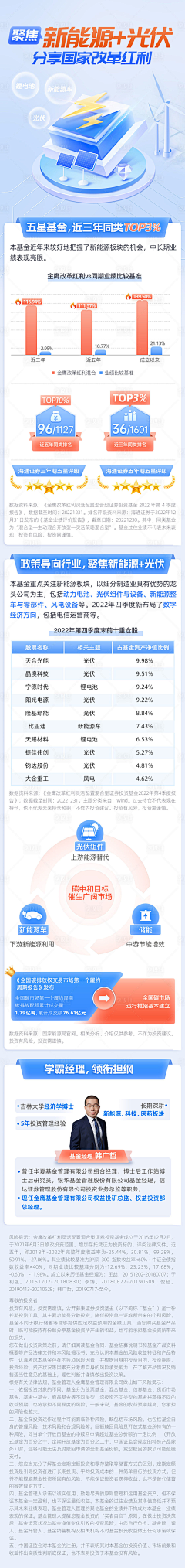 一只煎蛋卷采集到金融专题