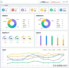 阿波罗采集到UI-系统