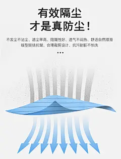翰洋洁净 无尘服 防尘服分体防静电服 车间洁净服 防尘工作服 净化服 防尘衣 静电衣 连帽防护服 蓝色（连帽上衣+裤子） XXL【图片 价格 品牌 报价】-京东