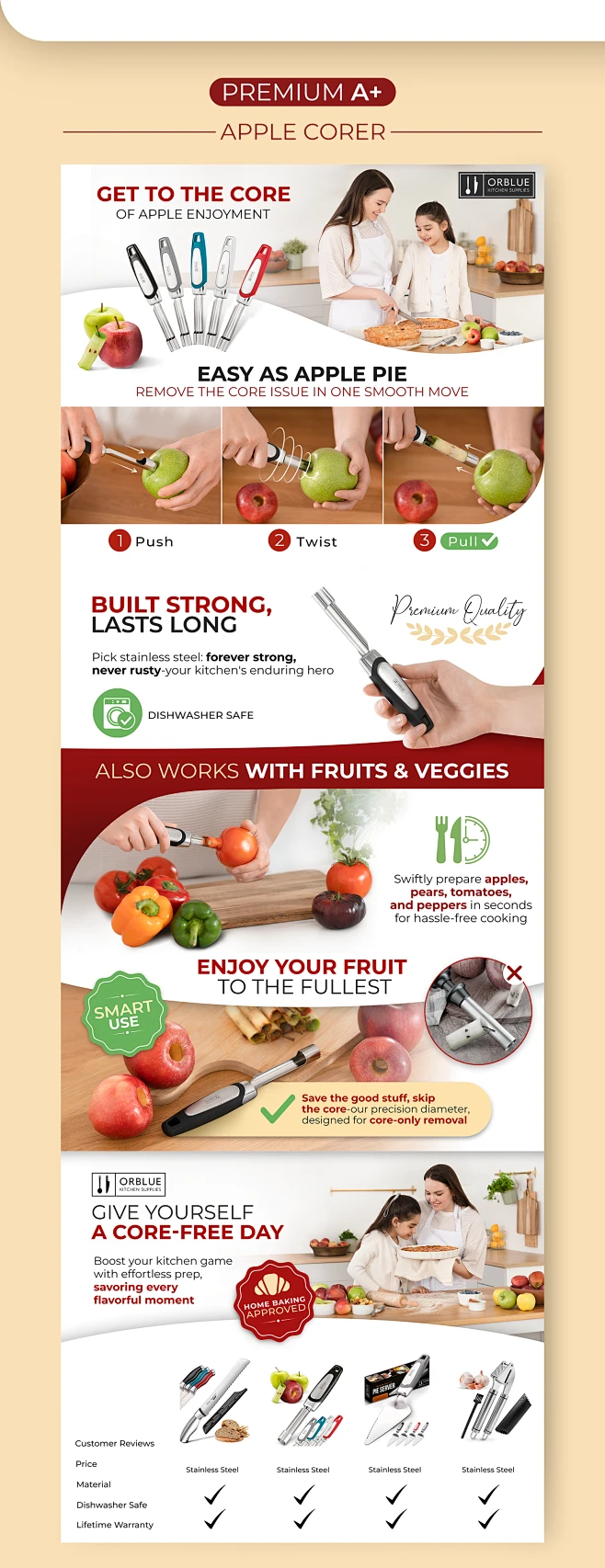 Amazon Listing Images & Premium A+ :: Behance-花瓣网