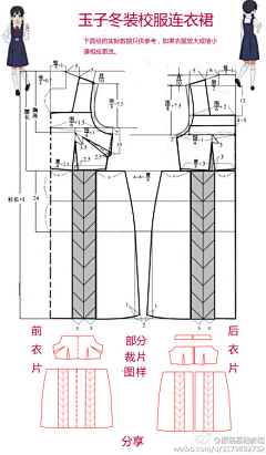 小虫纽约第一翘屁股采集到服装制作