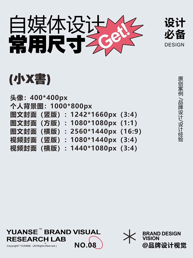 自媒体设计常用尺寸大全-设计必备 ​​​