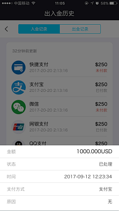 jwjojoooo采集到MSG--2.0
