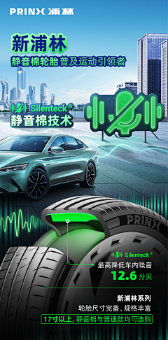 AnYPgii采集到轮胎 汽车