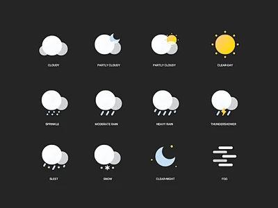 WEATHER ICONS-花瓣网