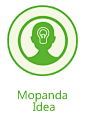 MOPANDA