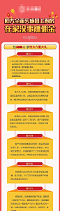【源文件下载】 海报 长图 房地产 业主 佣金 活动 政策 149025