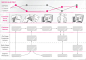 Customer Journey Map.jpg