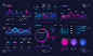 未来的UI仪表板。技术信息图数据接口图、统计图、图表。数字矢量图