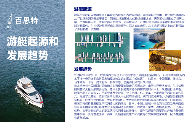 这是小部分作品：游艇游玩海报、节气海报、...