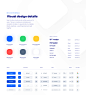 Team & Project Management Tool : Tool for team & project management of design teams which helps to establish effective and productive workflow