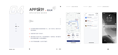 牛奶棉糖采集到作品集
