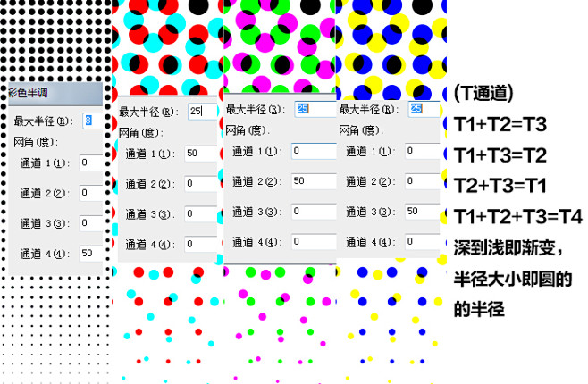 色彩半调