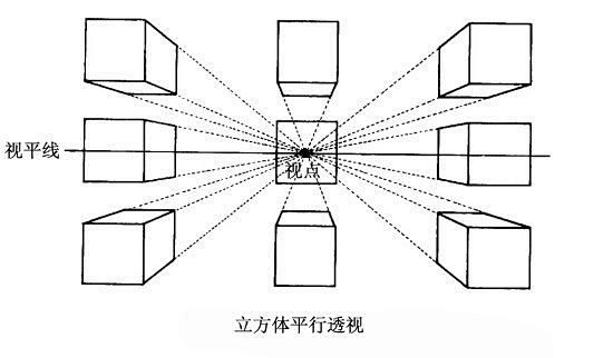 (1 封私信 / 40 条消息) 如何系...