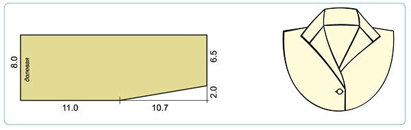 выкройка воротник ап...