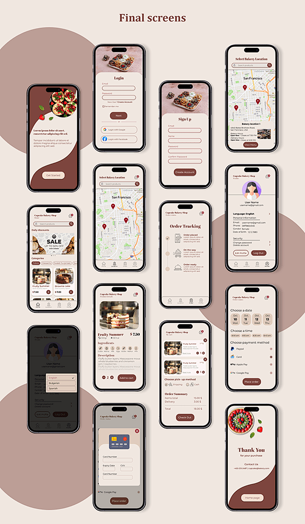 其中包括图片：Bakery shoppi...