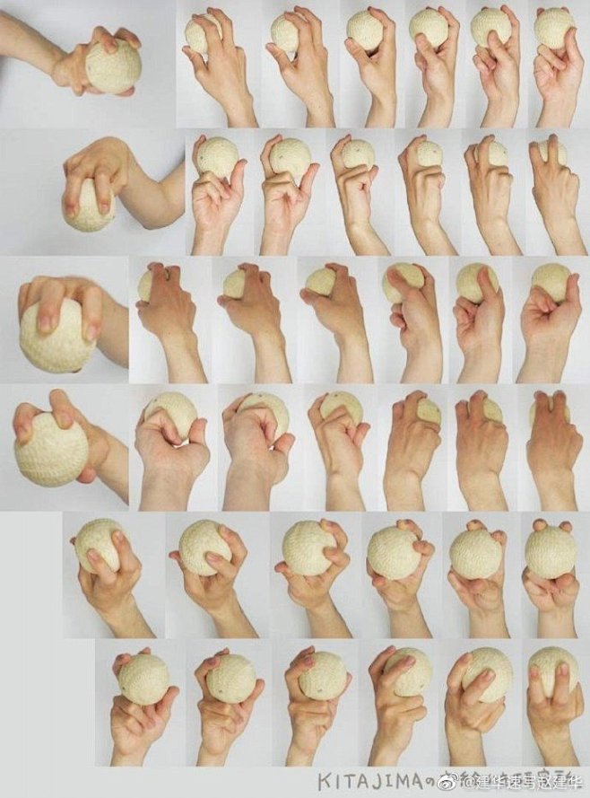 人体参考/手脚素材/手脚 多角度的手脚绘...