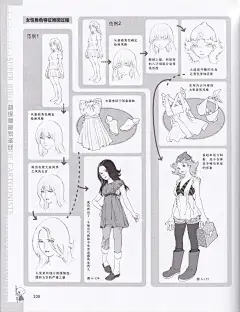 超级漫画家圣经（下1）IMG_0092_NEW_image_page26_pic1