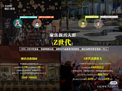 yanhua1406采集到农业策划