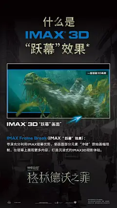 神奇动物：格林德沃之罪 Fantastic Beasts: The Crimes of Grindelwald 海报