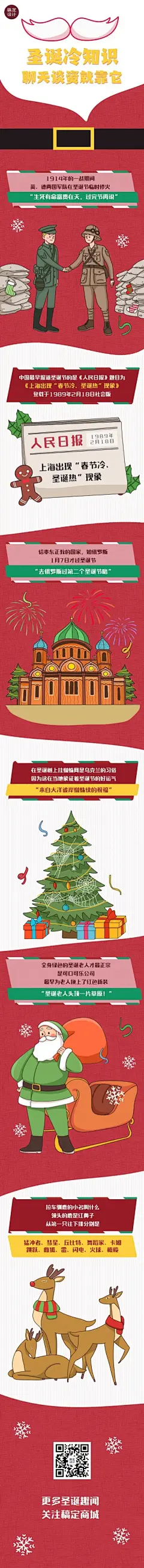 圣诞节活动冷知识趣味条漫