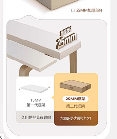 踩着海平线emo采集到详情页【材质】