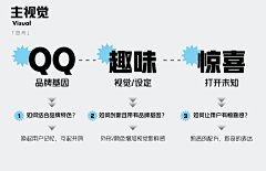 xzuia采集到设计思维