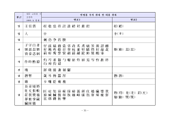 J!ho采集到개인정보 한자목록
