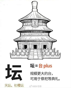 MSN-06M采集到建筑