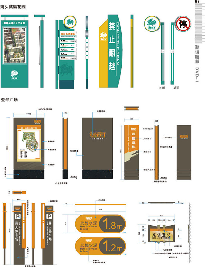 小区总平面图,警示牌,多项导视牌,停车场...