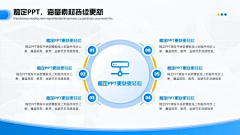 DPaSETeU采集到待归类采集