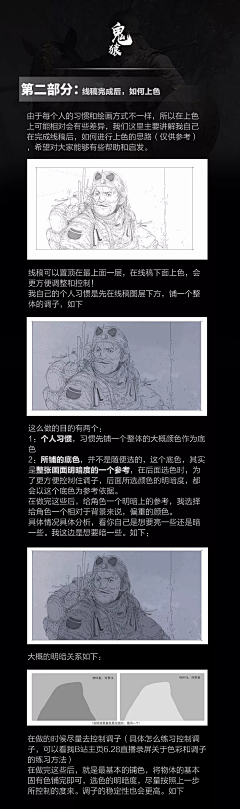 千面孤主采集到绘画过程