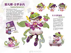 尝试着写了一套小设定。
是宝可梦的二创，结合了一些空轨的设定。
过程比我想象中困难，磕磕绊绊写了很久。
但是熬过最开始的困难期后感觉会写的越来越顺利，后来写太多连校准的动力都没了…自己看着都觉得字好多我好累……
现在呈现的设定已经和我最早的想法完全不一样了，总之是一次非常有趣的尝试 ​​​​