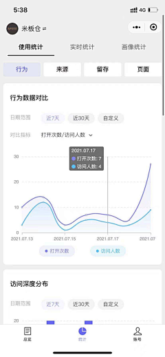 阿软a采集到【UI】数据/健康报告