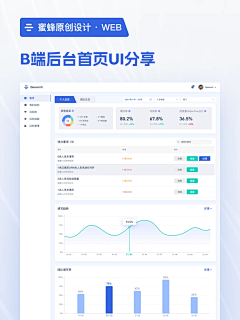 Joan琼采集到web UI