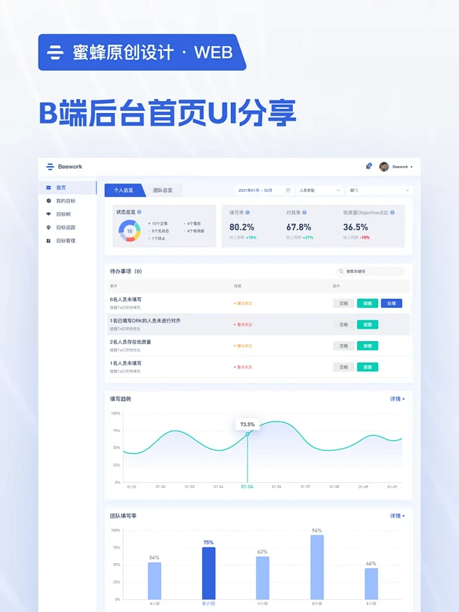个人作品 | B端后台管理系统设计项目首...