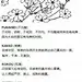 日本设计的七个原则