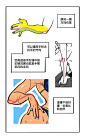 Line of action from elbow to hand, thru middle finger.  SA comme SASSY - Inicio