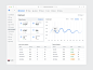 SAAS Dashboard Redesign by Josim Uddin on Dribbble